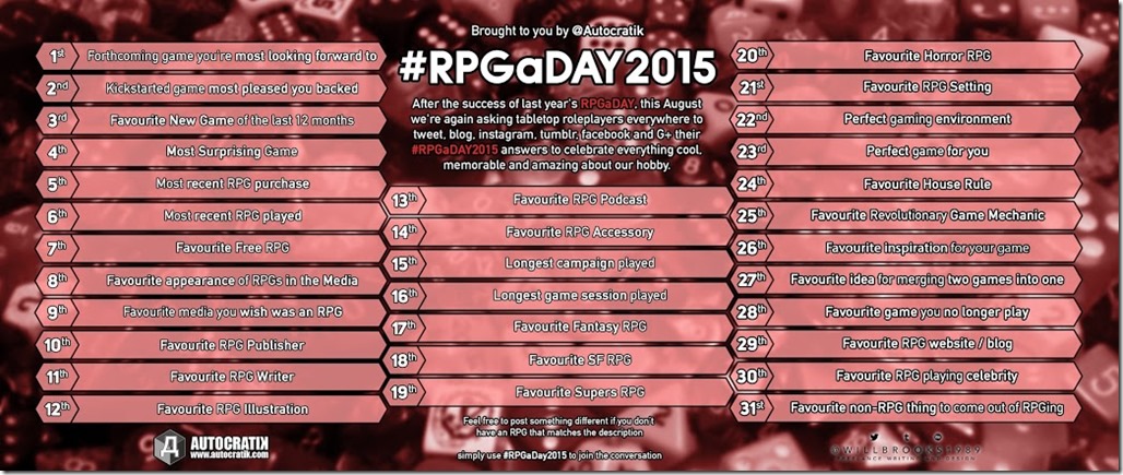 RPG a day 2015 - Twitter
