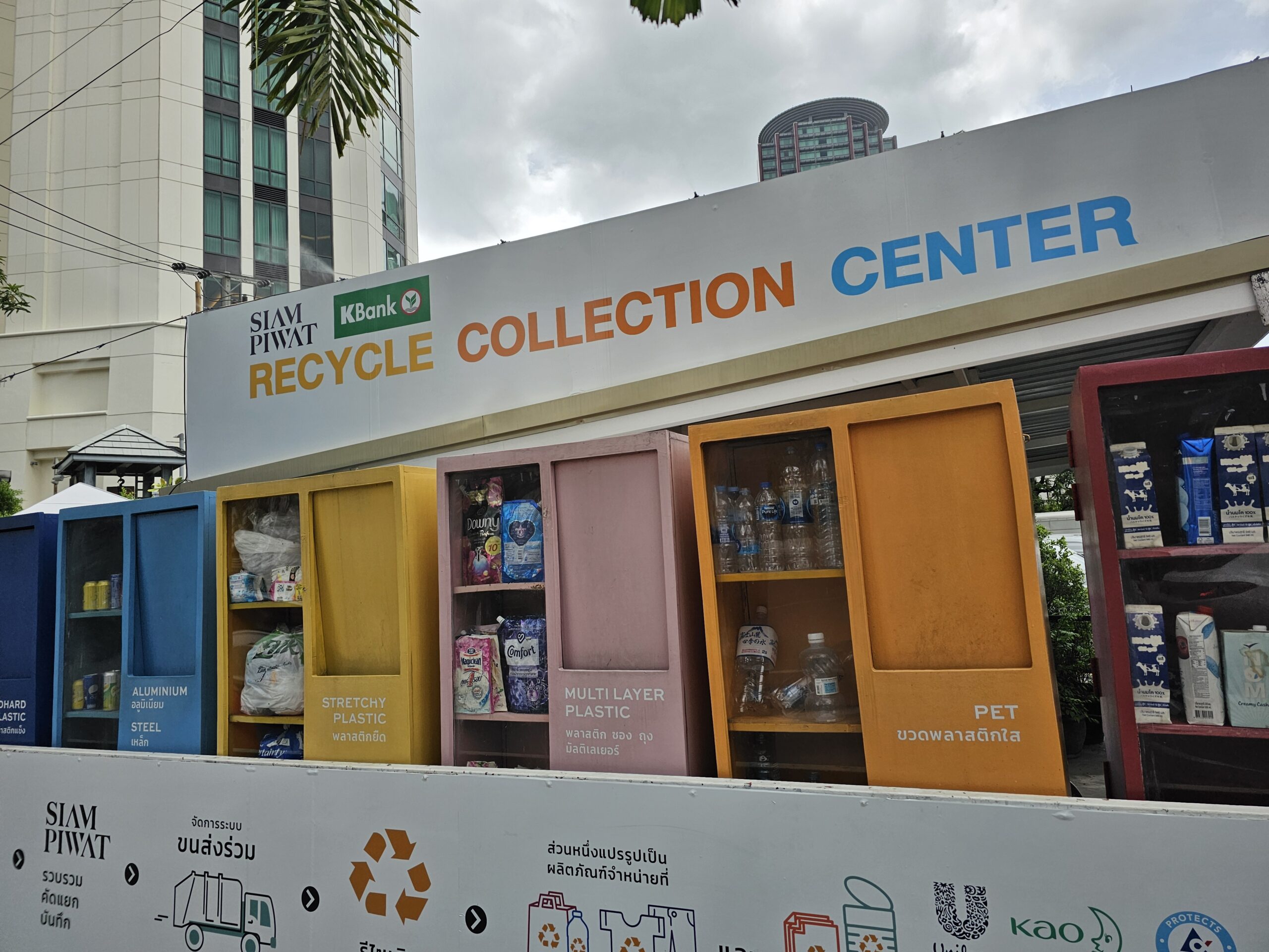 The exterior of a recycling center, with the words "Siam Piwat Recycle Collection Center" in yellow, orange, and blue letters. Blue, yellow, pink, orange, and red bins and shelves are available to collect and sort various recyclables. The bins are labeled in both English and Thai for their types, such as aluminum, stretchy plastic, multilayer plastic, and PET.